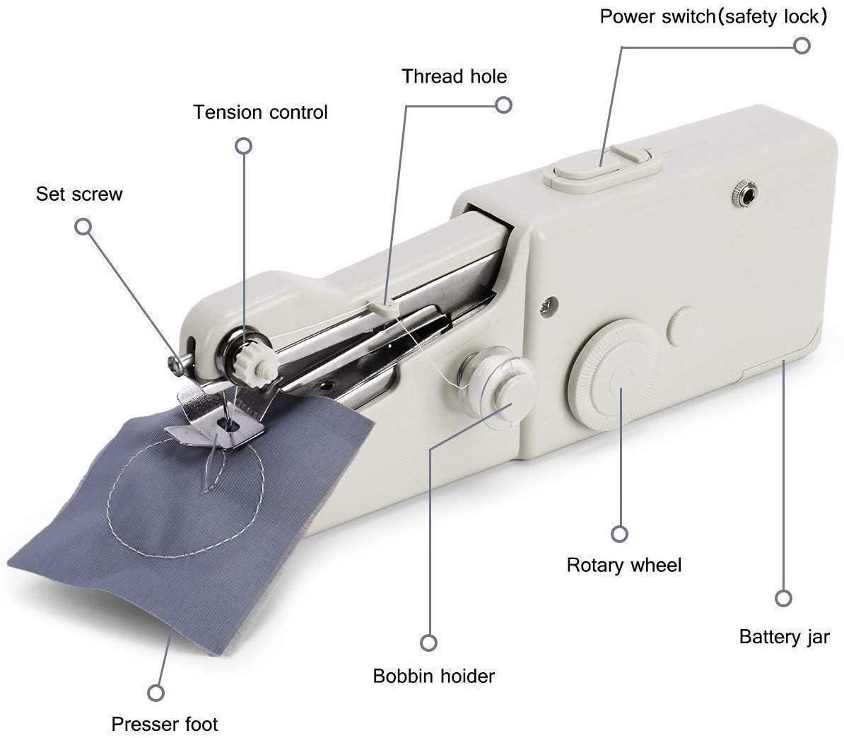 🧵 Handy Stitch Sewing Machine (Portable &amp; Electric)